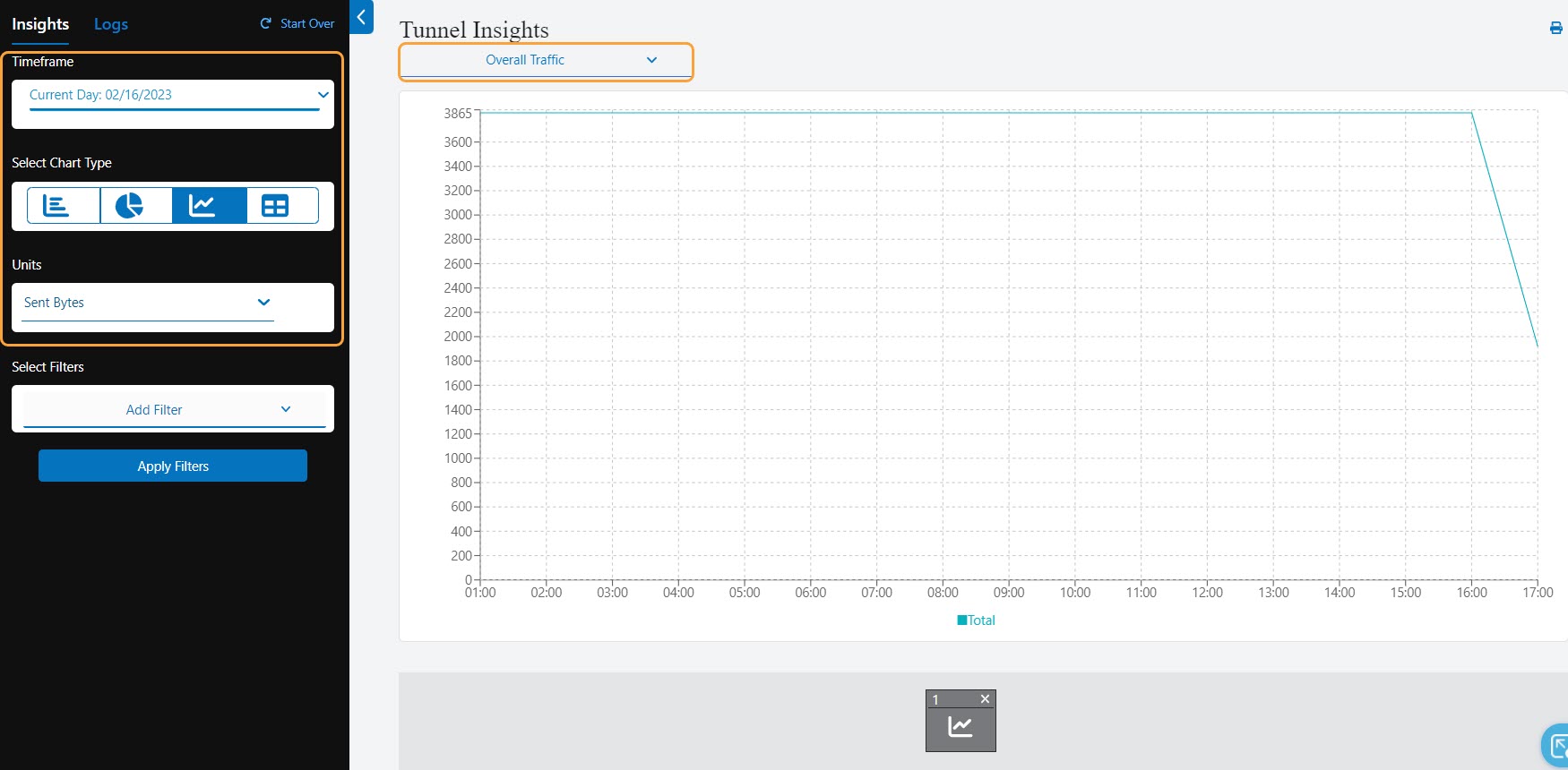 解析を利用したトラフィックの分析 | Zscaler